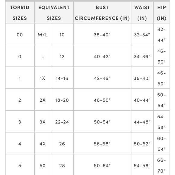 Torrid Mermaid Swim Dress with brief - Picture 5 of 5